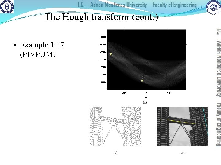 The Hough transform (cont. ) § Example 14. 7 (PIVPUM) 