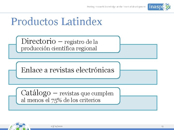 Productos Latindex Directorio – registro de la producción científica regional Enlace a revistas electrónicas