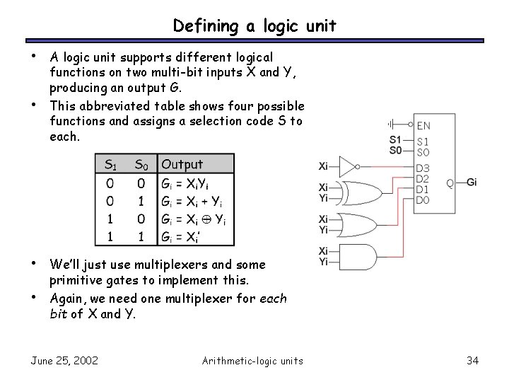 Defining a logic unit • • A logic unit supports different logical functions on