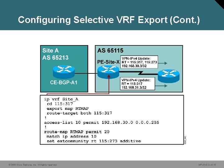Configuring Selective VRF Export (Cont. ) © 2006 Cisco Systems, Inc. All rights reserved. Configuring Selective VRF Export (Cont. ) © 2006 Cisco Systems, Inc. All rights reserved.