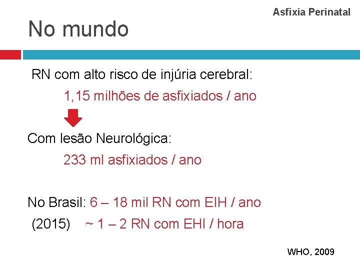 No mundo Asfixia Perinatal RN com alto risco de injúria cerebral: 1, 15 milhões