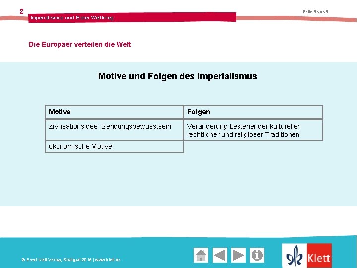 2 Folie 5 von 8 Imperialismus und Erster Weltkrieg Die Europäer verteilen die Welt