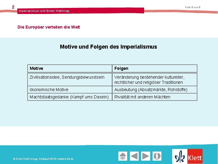 2 Folie 8 von 8 Imperialismus und Erster Weltkrieg Die Europäer verteilen die Welt