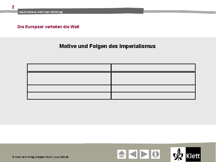 2 Imperialismus und Erster Weltkrieg Die Europäer verteilen die Welt Motive und Folgen des