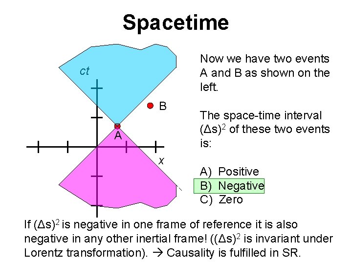 Spacetime Now we have two events A and B as shown on the left. Spacetime Now we have two events A and B as shown on the left.