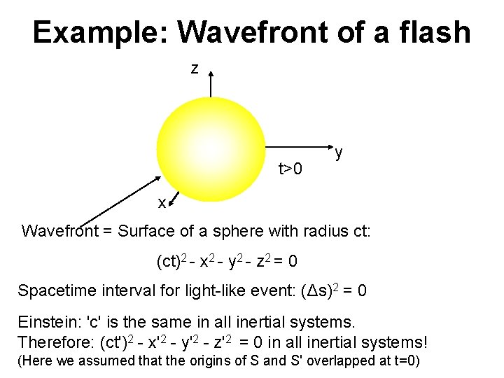 Example: Wavefront of a flash z t=0 t>0 y x Wavefront = Surface of Example: Wavefront of a flash z t=0 t>0 y x Wavefront = Surface of
