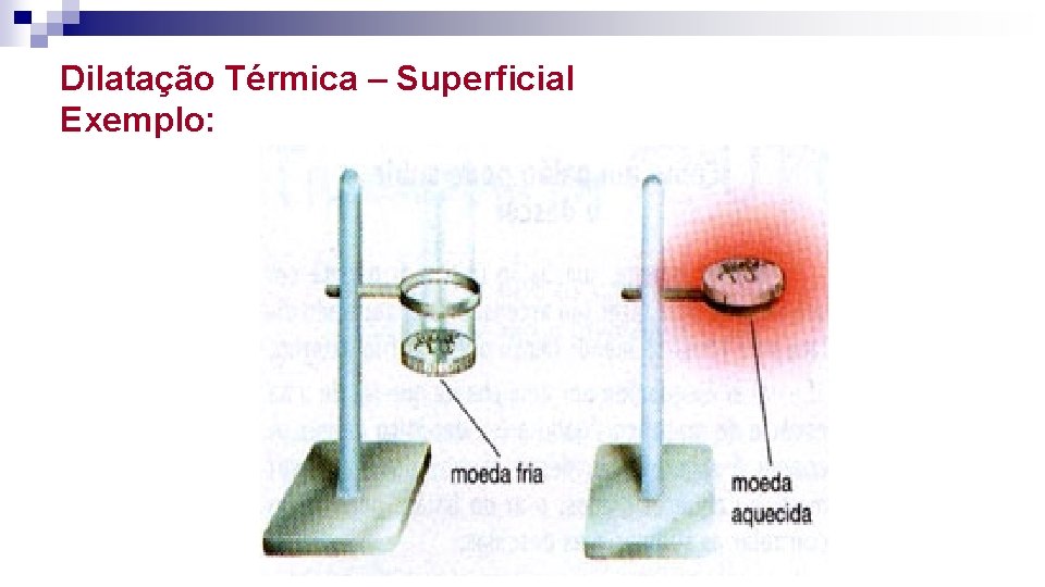 Dilatação Térmica – Superficial Exemplo: 