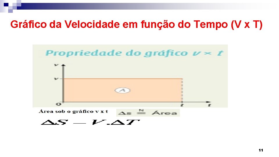 Gráfico da Velocidade em função do Tempo (V x T) 11 