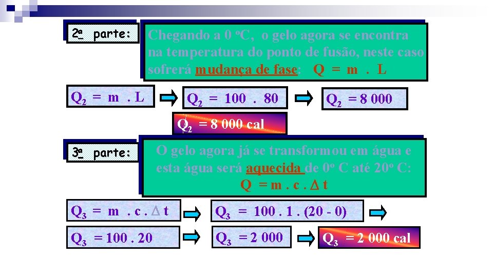 2 a parte: Chegando a 0 o. C, o gelo agora se encontra na