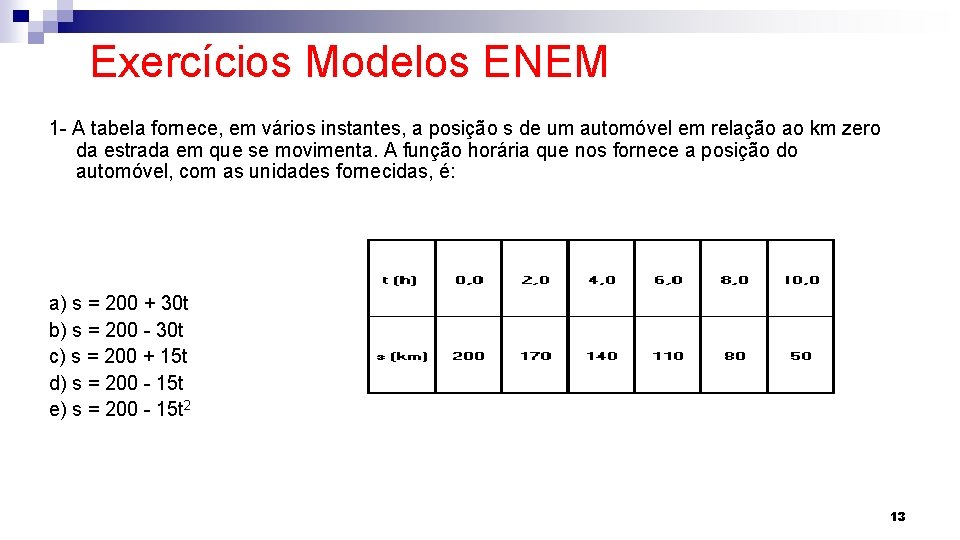 Exercícios Modelos ENEM 1 - A tabela fornece, em vários instantes, a posição s