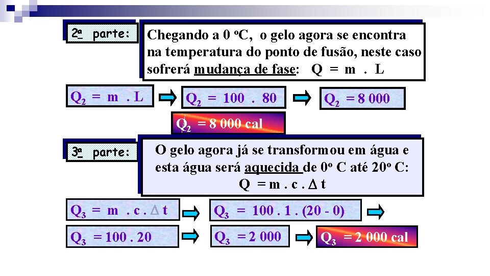 2 a parte: Chegando a 0 o. C, o gelo agora se encontra na