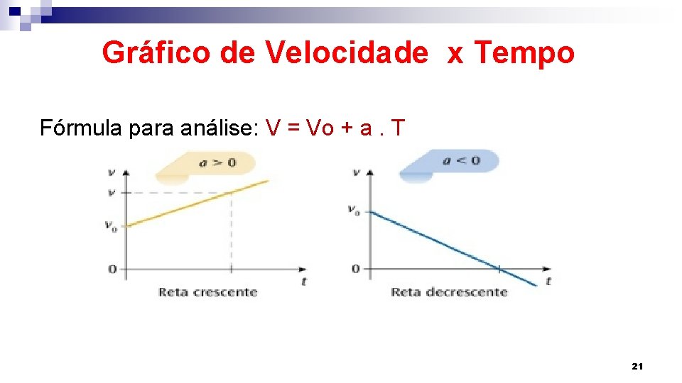 Gráfico de Velocidade x Tempo Fórmula para análise: V = Vo + a. T