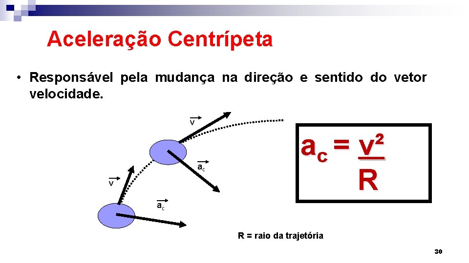 Aceleração Centrípeta • Responsável pela mudança na direção e sentido do vetor velocidade. v