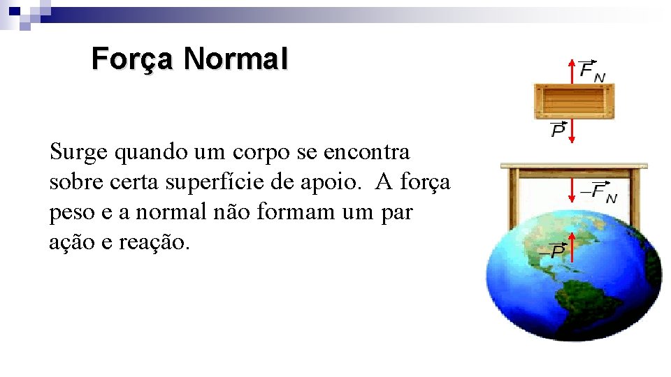 Força Normal Surge quando um corpo se encontra sobre certa superfície de apoio. A