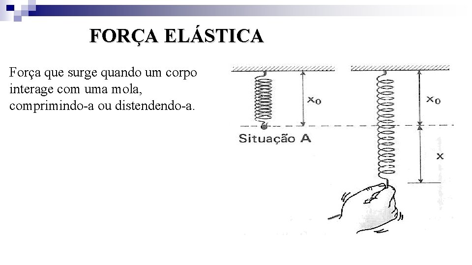 FORÇA ELÁSTICA Força que surge quando um corpo interage com uma mola, comprimindo-a ou