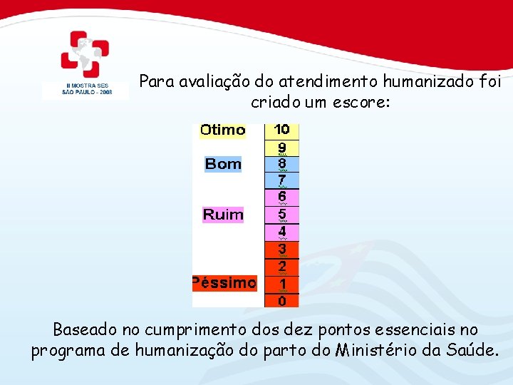 Para avaliação do atendimento humanizado foi criado um escore: Baseado no cumprimento dos dez