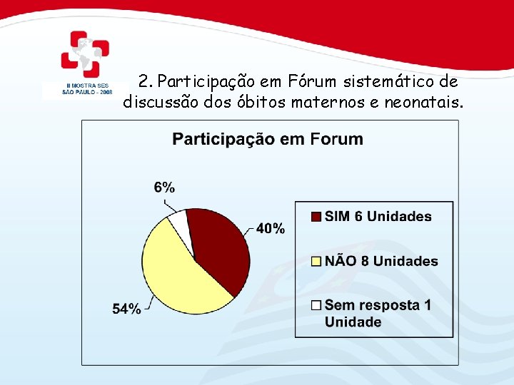 2. Participação em Fórum sistemático de discussão dos óbitos maternos e neonatais. 