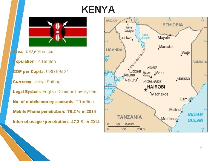 KENYA Area: 582, 650 sq km Population: 43 million GDP per Capita: USD 994. KENYA Area: 582, 650 sq km Population: 43 million GDP per Capita: USD 994.