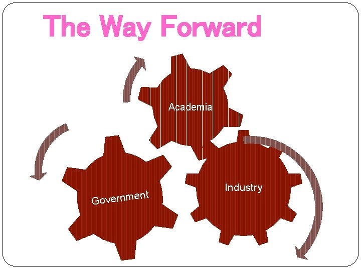 The Way Forward Academia Gov ernment Industry 