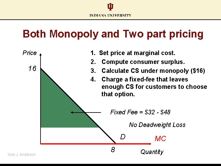 Both Monopoly and Two part pricing Price 16 1. 2. 3. 4. Set price