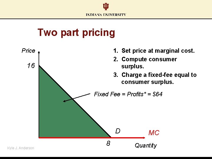 Two part pricing Price 1. Set price at marginal cost. 2. Compute consumer surplus.