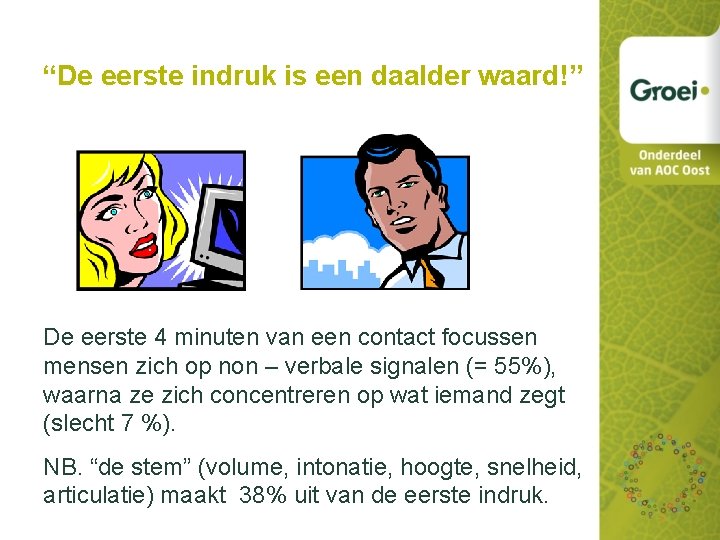 “De eerste indruk is een daalder waard!” De eerste 4 minuten van een contact