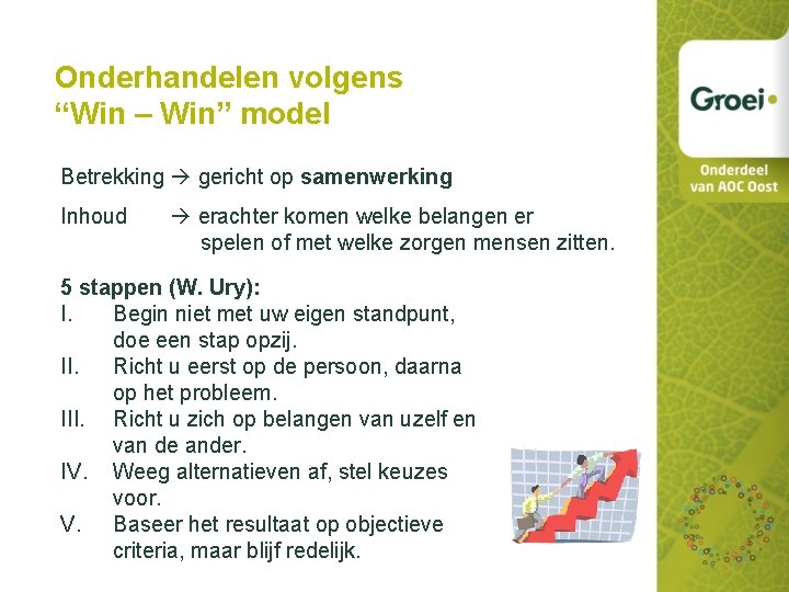 Onderhandelen volgens “Win – Win” model Betrekking gericht op samenwerking Inhoud erachter komen welke