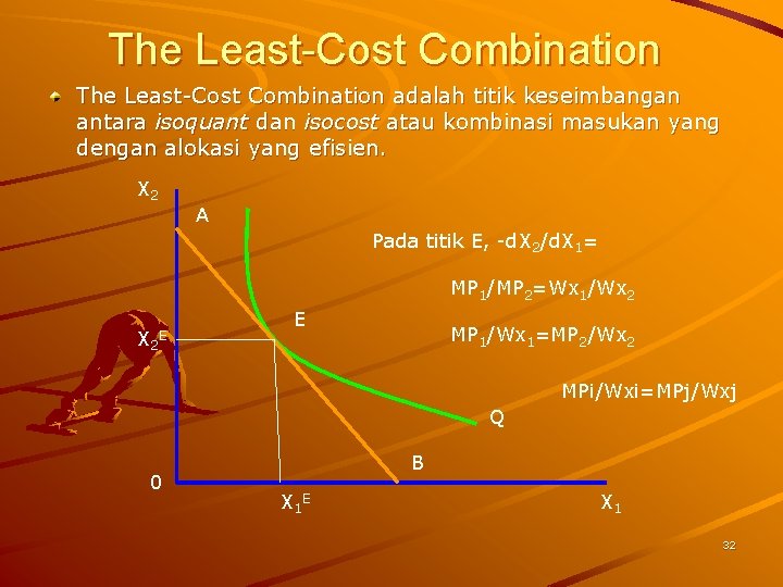 The Least-Cost Combination adalah titik keseimbangan antara isoquant dan isocost atau kombinasi masukan yang