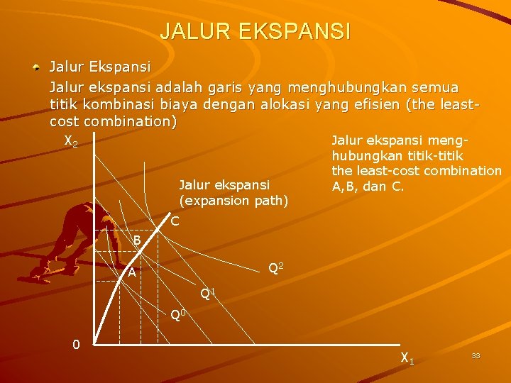 JALUR EKSPANSI Jalur Ekspansi Jalur ekspansi adalah garis yang menghubungkan semua titik kombinasi biaya