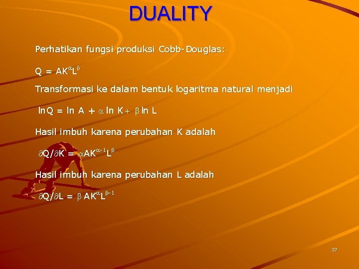 DUALITY Perhatikan fungsi produksi Cobb-Douglas: Q = AK L Transformasi ke dalam bentuk logaritma