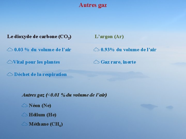 Autres gaz Le dioxyde de carbone (CO 2) L’argon (Ar) 0. 03 % du