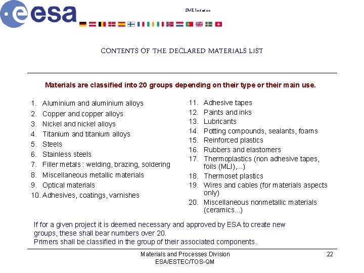 SME Initiative CONTENTS OF THE DECLARED MATERIALS LIST Materials are classified into 20 groups