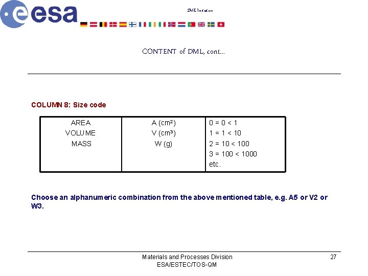 SME Initiative CONTENT of DML, cont… COLUMN 8: Size code AREA VOLUME MASS A