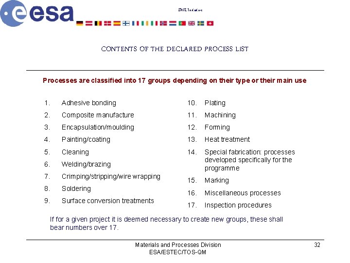 SME Initiative CONTENTS OF THE DECLARED PROCESS LIST Processes are classified into 17 groups