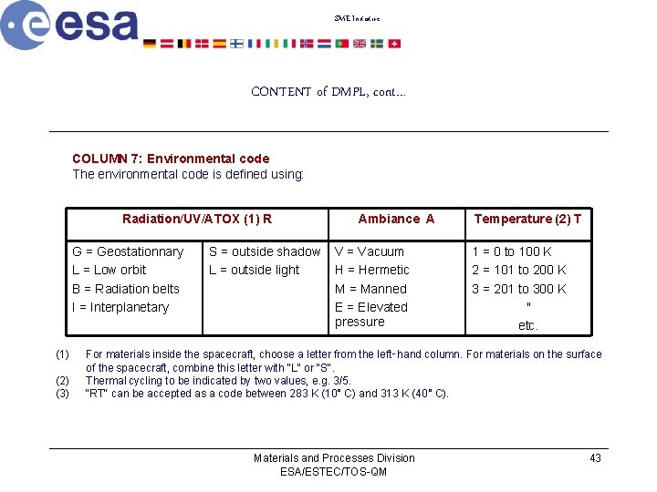 SME Initiative CONTENT of DMPL, cont… COLUMN 7: Environmental code The environmental code is