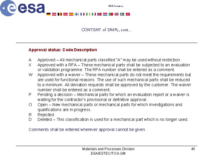 SME Initiative CONTENT of DMPL, cont… Approval status: Code Description A X W P