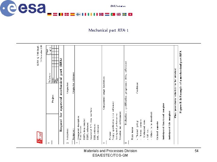 SME Initiative Mechanical part RFA-1 Materials and Processes Division ESA/ESTEC/TOS-QM 54 