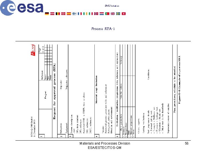SME Initiative Process RFA-1 Materials and Processes Division ESA/ESTEC/TOS-QM 56 