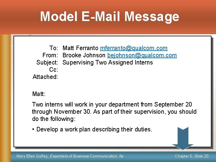 Model E-Mail Message To: Matt Ferranto mferranto@qualcom. com From: Brooke Johnson bejohnson@qualcom. com Subject: