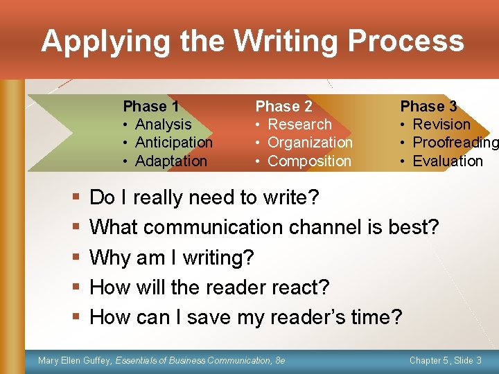 Applying the Writing Process Phase 1 • Analysis • Anticipation • Adaptation § §