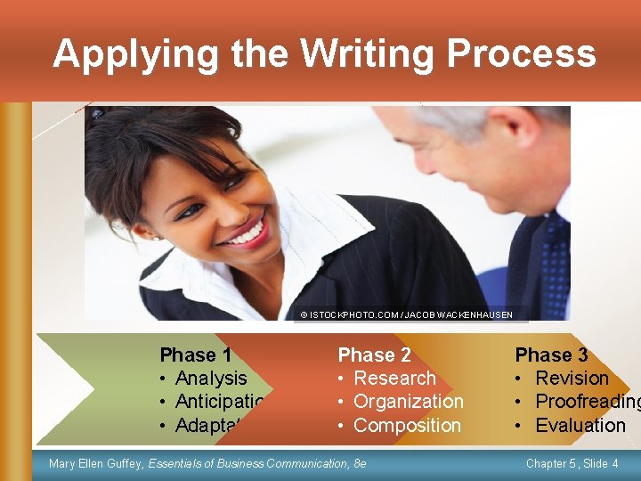 Applying the Writing Process © ISTOCKPHOTO. COM / JACOB WACKENHAUSEN Phase 1 • Analysis