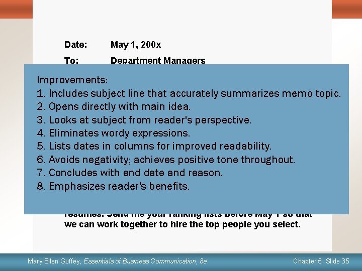 Improved Information Memo Date: May 1, 200 x To: Department Managers From: Waldo Hightower