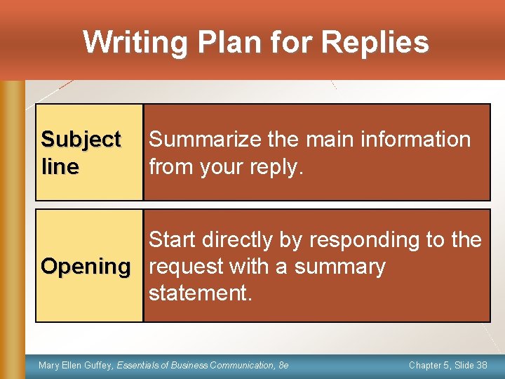 Writing Plan for Replies Subject line Summarize the main information from your reply. Start