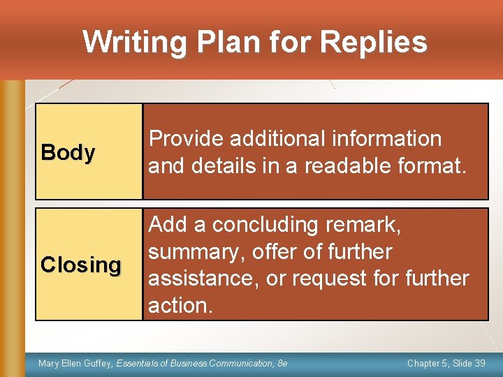 Writing Plan for Replies Body Provide additional information and details in a readable format.