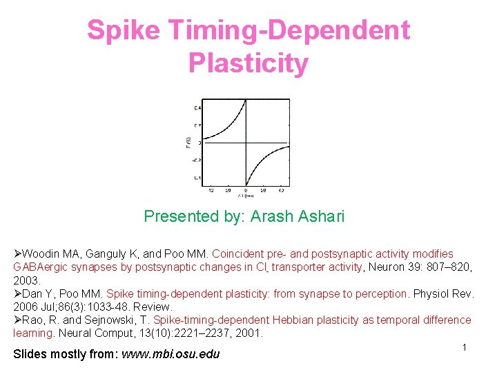 Spike Timing-Dependent Plasticity Presented by: Arash Ashari ØWoodin MA, Ganguly K, and Poo MM.