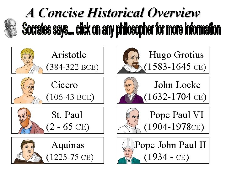 A Concise Historical Overview Aristotle (384 -322 BCE) Hugo Grotius (1583 -1645 CE) Cicero A Concise Historical Overview Aristotle (384 -322 BCE) Hugo Grotius (1583 -1645 CE) Cicero