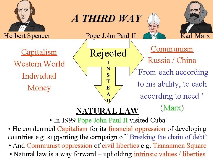 A THIRD WAY Herbert Spencer Pope John Paul II Karl Marx Capitalism Western World A THIRD WAY Herbert Spencer Pope John Paul II Karl Marx Capitalism Western World