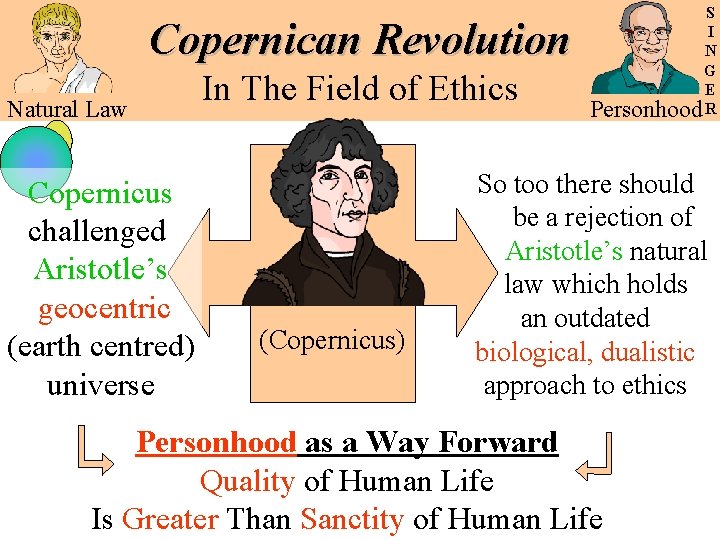 S I N G E Natural Law Personhood R Copernican Revolution In The Field S I N G E Natural Law Personhood R Copernican Revolution In The Field