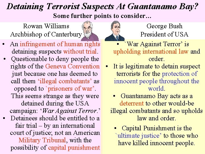 Detaining Terrorist Suspects At Guantanamo Bay? Some further points to consider… Rowan Williams George Detaining Terrorist Suspects At Guantanamo Bay? Some further points to consider… Rowan Williams George