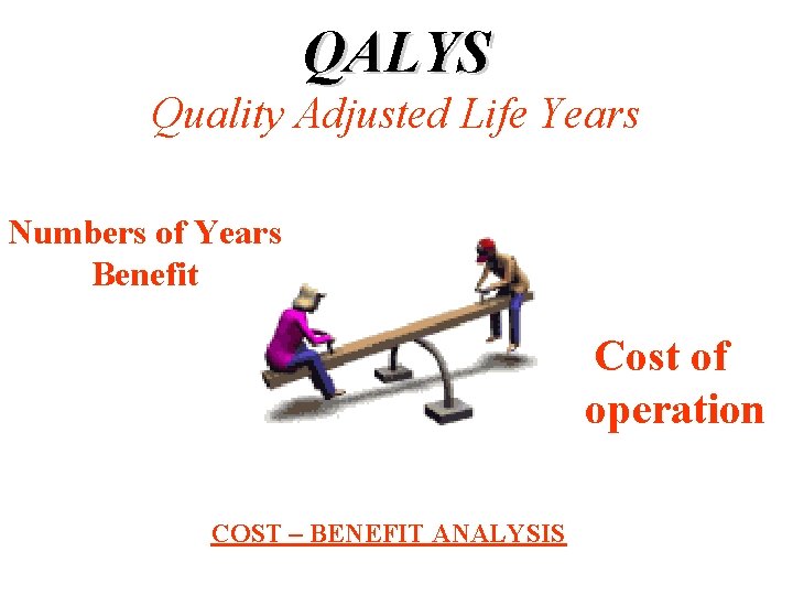 QALYS Quality Adjusted Life Years Numbers of Years Benefit Cost of operation COST – QALYS Quality Adjusted Life Years Numbers of Years Benefit Cost of operation COST –